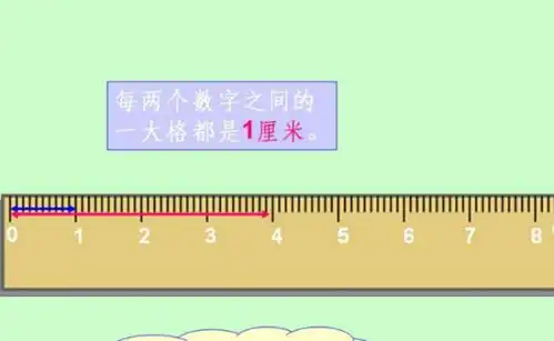 米千米厘米毫米分米的字母是怎么表示的单位怎么换算