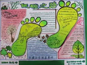 保护环境的手抄报全画没有字