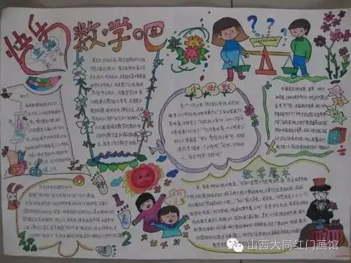 探索数学世界,全国数学获奖手抄报集锦