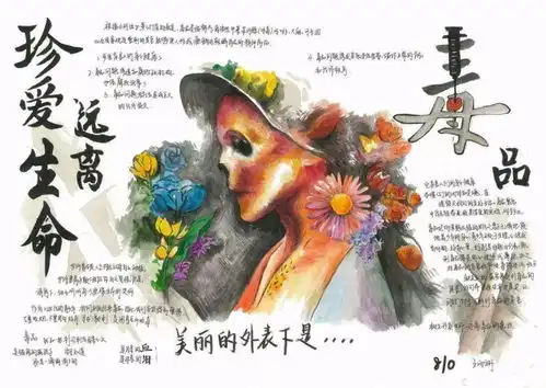 三禁三防三自6.26,我倡议,青春不毒行还有禁毒手抄报大赛结果公示