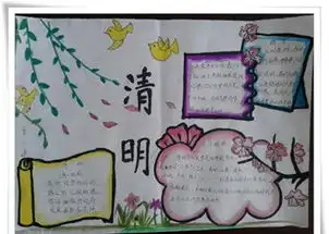 六年级清明节手抄报图片