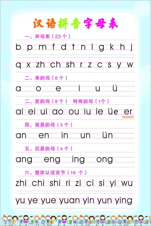 拼音字母表设计图