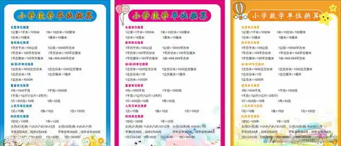 小学数学单位换算设计图