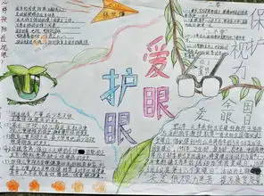 小学生爱眼护眼手抄报资料