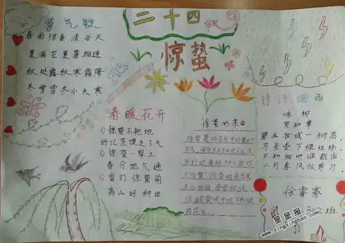 二十四节气手抄报资料
