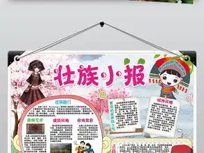 壮族小报民族风俗旅游习俗手抄电子小报设计图片素材psd模板下载221.84mb地理手抄报大全学科手抄报