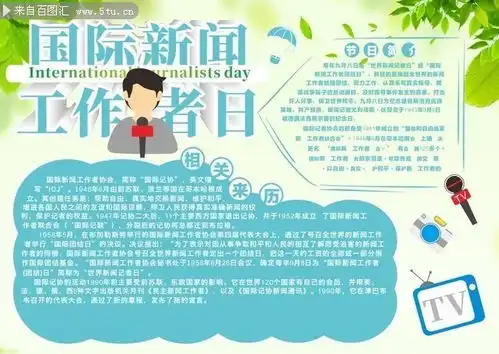 国际新闻工作者日手抄报