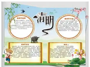 清明节小报踏青春游手抄报电子小报素材模板图片worddoc设计图下载清明节手抄报大全编号17619400