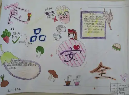 守护校园食品安全,我们在行动