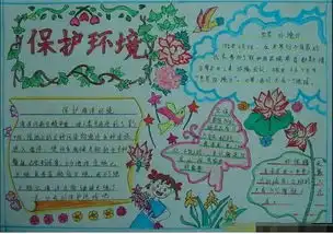 地球人类唯一的家园手抄报