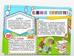 word版读书小报文学名著手抄报爱的教育图片素材worddoc模板下载8.27mb西方名著手抄报大全读书手抄报