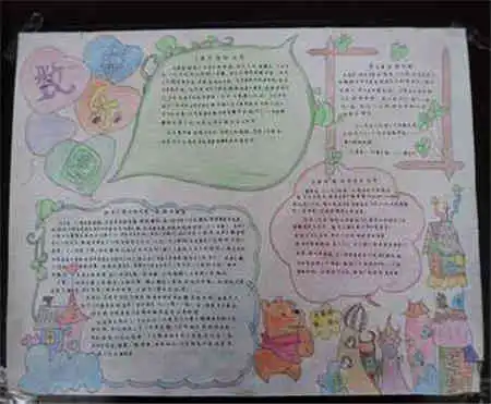 数学手抄报小学数学图形计算公式