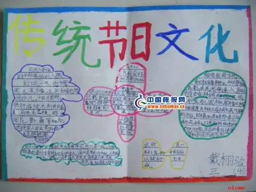 传统节日文化手抄报设计传统节日文化手抄报图片查字典板报网