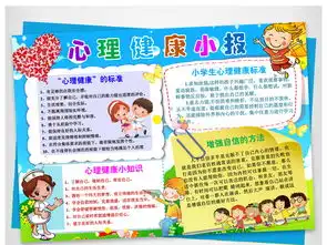 小学生心理健康教育宣传小报word模板图片worddoc设计图下载心理健康手抄报大全编号17438965