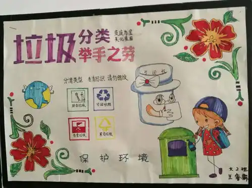 养成垃圾分类好习惯系列之一以教育之力,引导公众分类投放