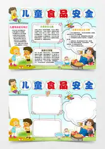 儿童食品安全手抄报word模板儿童食品安全手抄报word模板下载熊猫办公