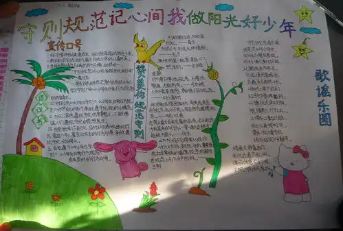 守则规范记心间我做阳光好少年手抄报图片