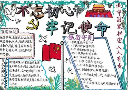 热爱祖国,保密有我记我校美术组参加珠海市保密手抄报海报大赛获奖