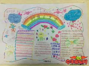 绿色环保手抄报简单又漂亮,环保小卫士