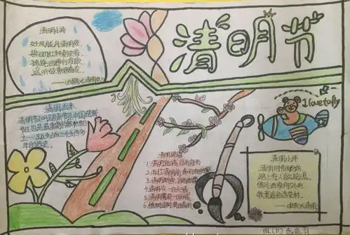 2019年北京市八年级清明节手抄报大全