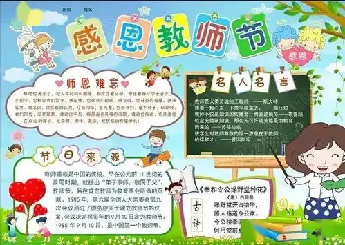 教师节又要到了手抄报好词好句祝福语,收藏备用