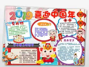 ps2019春节小报猪年喜迎中国年新春新年手抄报模板图片素材psd下载167.16mb春节元旦手抄报大全节日手抄报