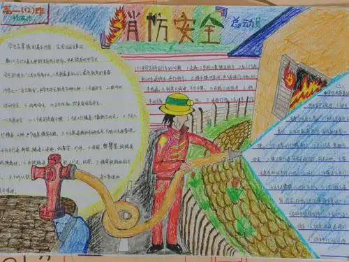 怎么画消防手抄报又简单又好画