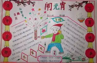 2016元宵节手抄报图片大全