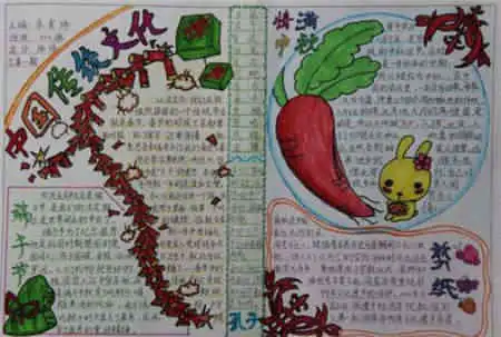 中国传统文化手抄报太极五行