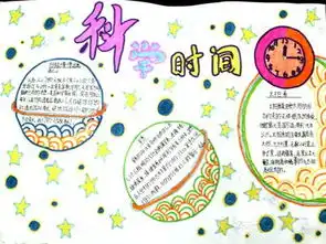 北京小学科技手抄报