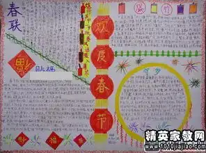 2015羊年春节手抄报年夜饭