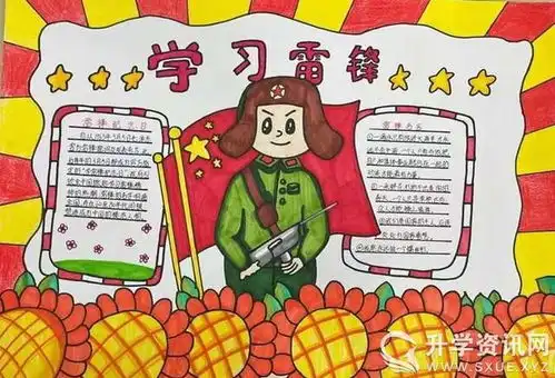 成都三岔湖小学开展传承雷锋精神,争做新时代雷锋手抄报评比