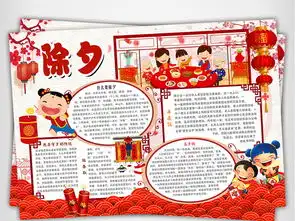 除夕小报春节年夜饭狗年新年习俗寒假手抄小报素材图片psd模板下载44.28mb春节元旦手抄报大全节日手抄报