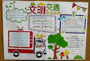 安全伴我行手绘小报展人北小学西区安全生产月主题活动
