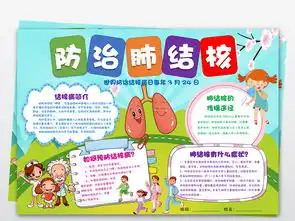 防治肺结核手抄报电子小报模板下载图片素材worddoc1.76mb卫生教育手抄报大全安全健康手抄报