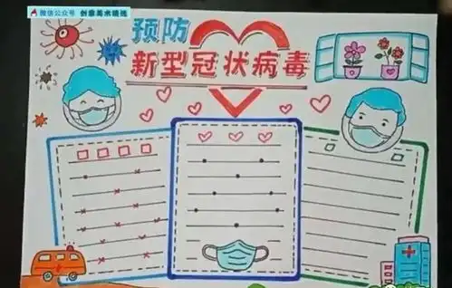 2020新型冠状病毒手抄报素材大全建议家长给孩子收藏