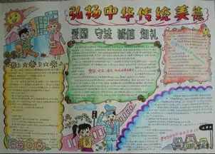中华传统美德的黑板报和橱窗