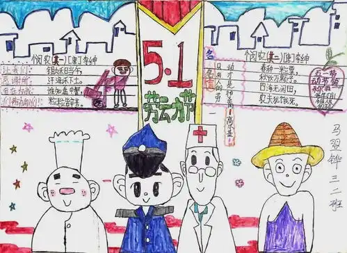 向最美劳动者致敬争做新时代好少年二0二小学劳动节系列活动