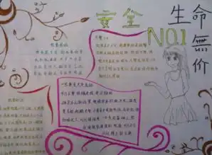 消防安全提示手抄报图片下载2018中小学生消防安全提示手抄报图片高清无水印极光下载站