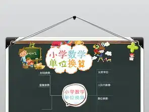 小学数学思维导图单位换算手抄报word小报图片素材worddoc模板下载3.37mb数学手抄报大全学科手抄报