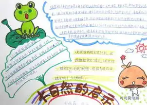 大自然启示手抄报