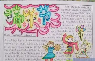 端午节手抄报版面设计图