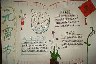 元宵节手抄报观灯,放烟花