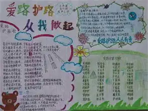 爱路护路手抄报爱路护路从我做起