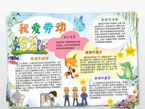 五一劳动节小报我爱劳动手抄报小报模板图片worddoc设计图下载劳动节手抄报大全编号17716181