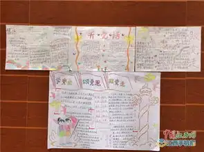 崇仁孙坊镇各学校开展系列活动引导孩子争做新时代好少年图