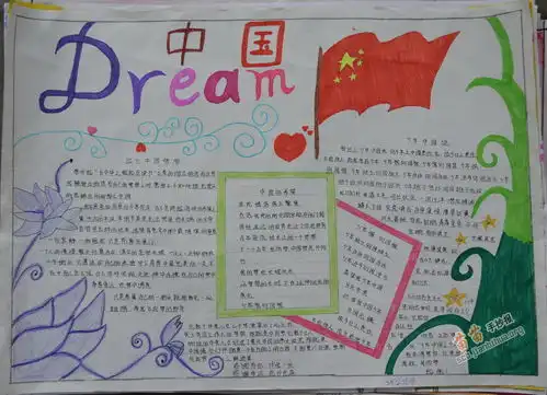 关于中国梦手抄报图片