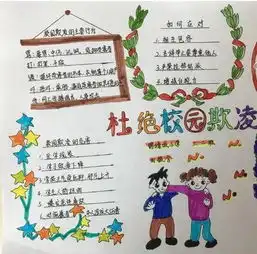 北京小学手抄报有关安全