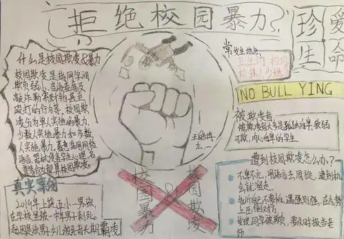 手抄报丨反校园暴力防校园欺凌银鹰文昌中学2018级1班向校园欺凌说不主题手抄报精选