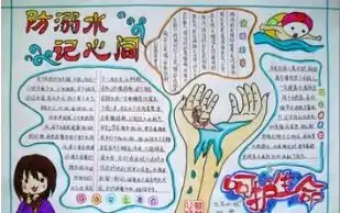 防溺水手抄报内容200字